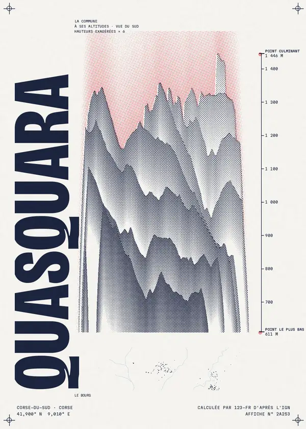 Affiche de Quasquara, calculée par 123-fr d'après l'IGN