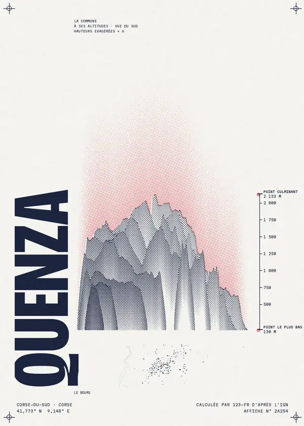 Affiche de Quenza, calculée par 123-fr d'après l'IGN