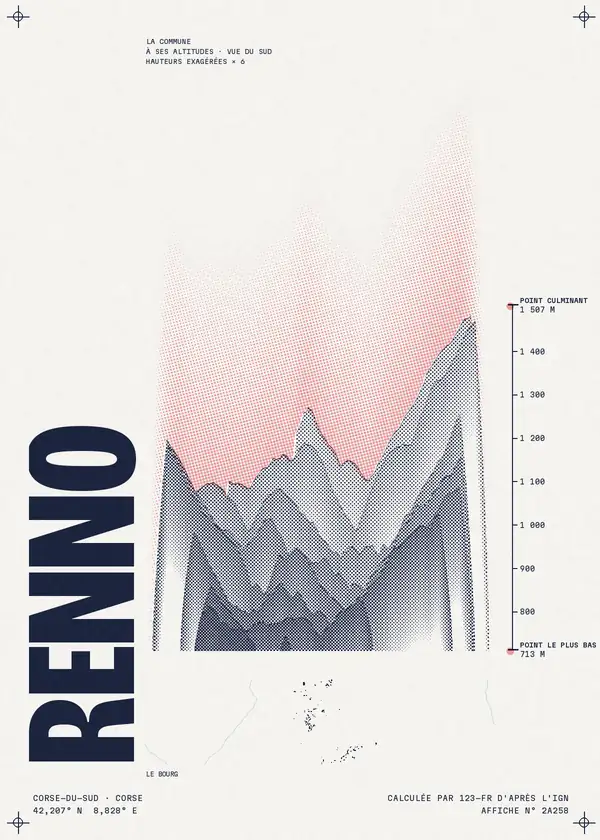 Affiche de Renno, calculée par 123-fr d'après l'IGN