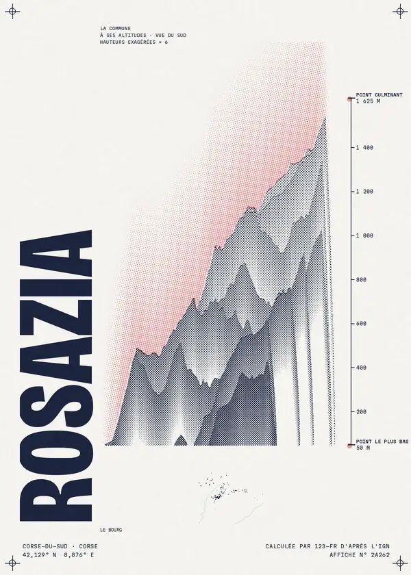 Affiche de Rosazia, calculée par 123-fr d'après l'IGN