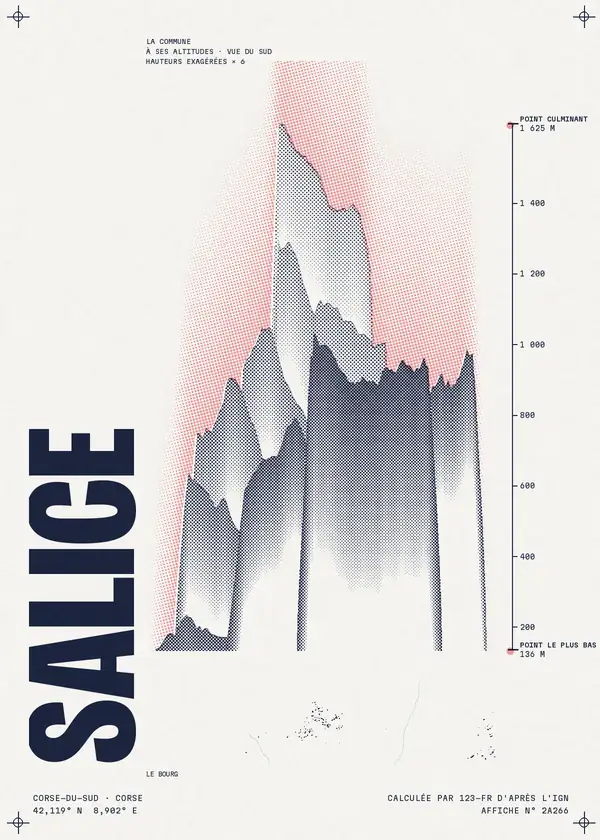 Affiche de Salice, calculée par 123-fr d'après l'IGN