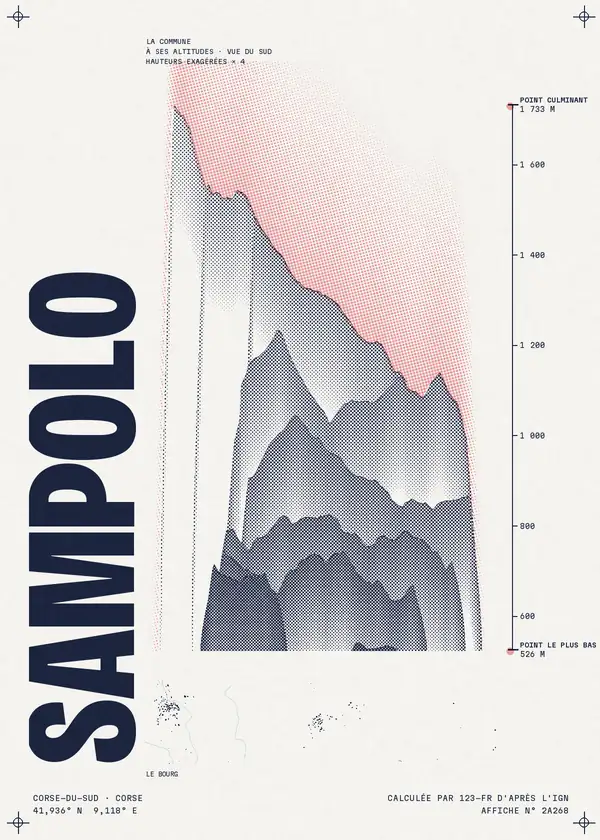 Affiche de Sampolo, calculée par 123-fr d'après l'IGN