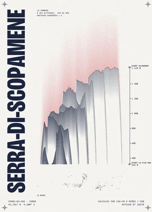 Affiche de Serra-di-Scopamène, calculée par 123-fr d'après l'IGN