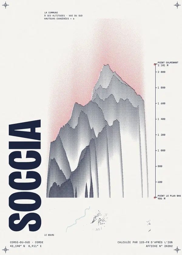 Affiche de Soccia, calculée par 123-fr d'après l'IGN