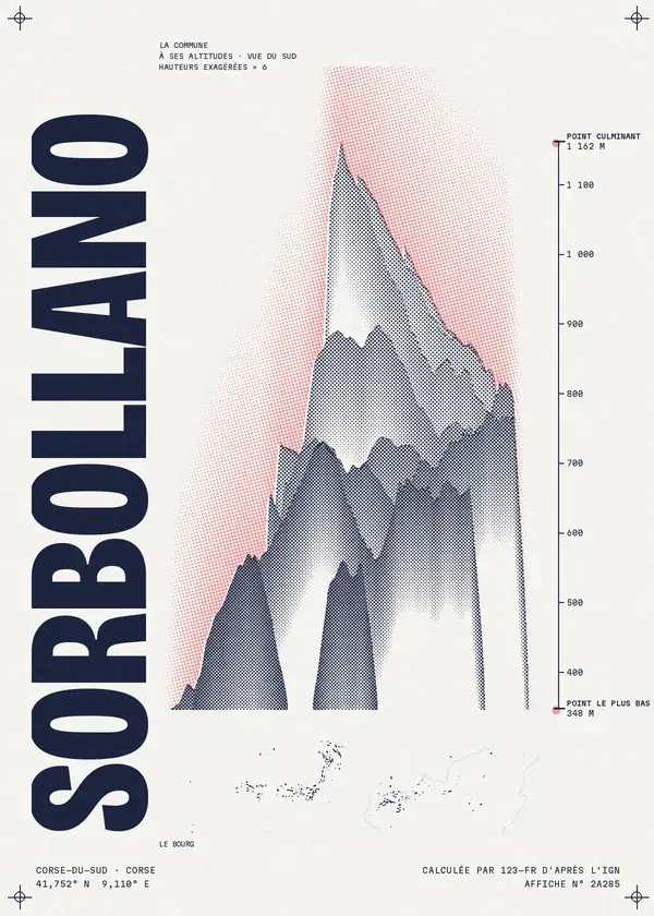 Affiche de Sorbollano, calculée par 123-fr d'après l'IGN