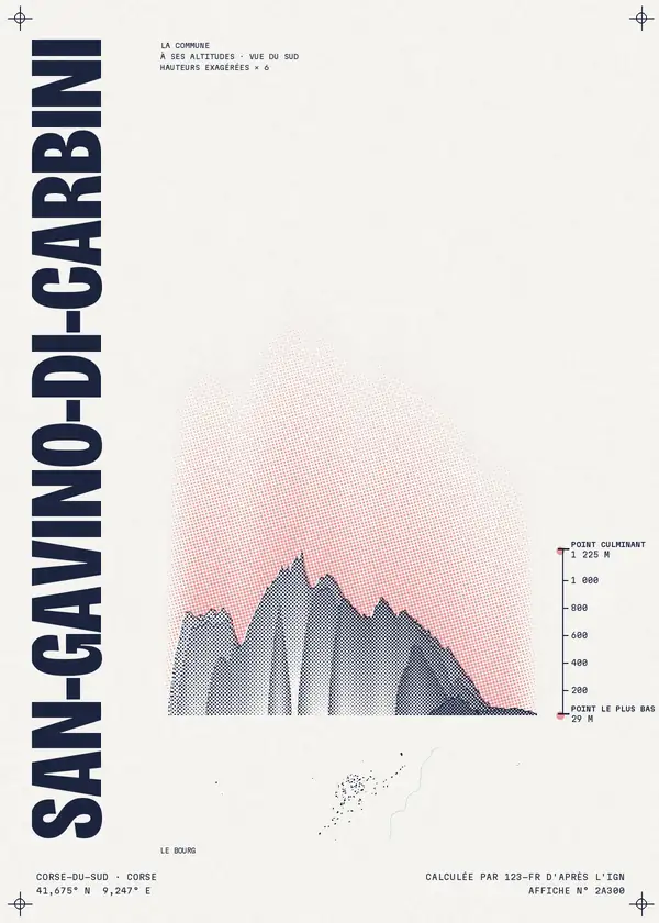 Affiche de San-Gavino-di-Carbini, calculée par 123-fr d'après l'IGN