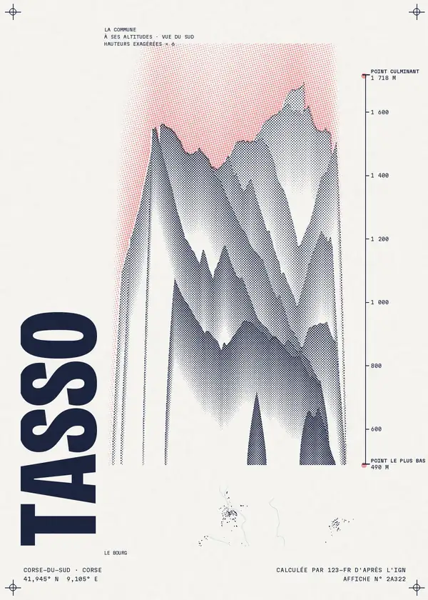 Affiche de Tasso, calculée par 123-fr d'après l'IGN