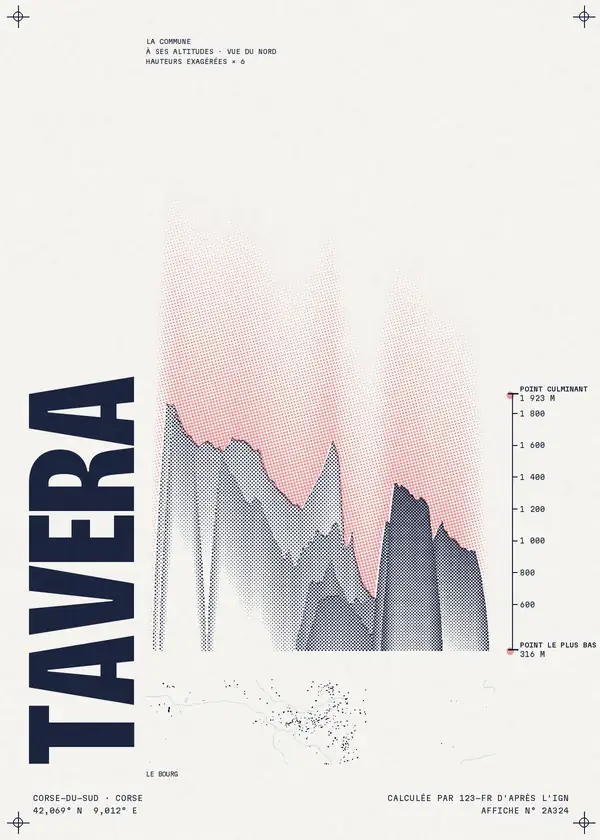Affiche de Tavera, calculée par 123-fr d'après l'IGN