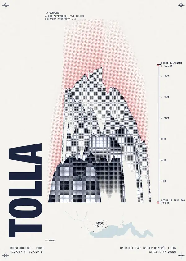 Affiche de Tolla, calculée par 123-fr d'après l'IGN