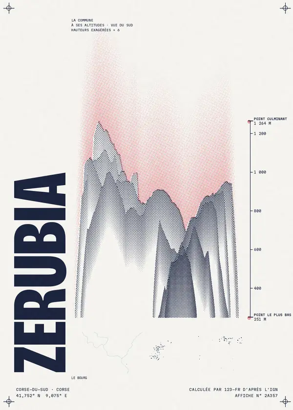 Affiche de Zérubia, calculée par 123-fr d'après l'IGN