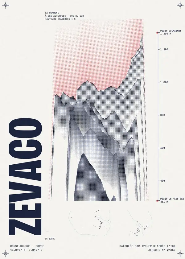 Affiche de Zévaco, calculée par 123-fr d'après l'IGN