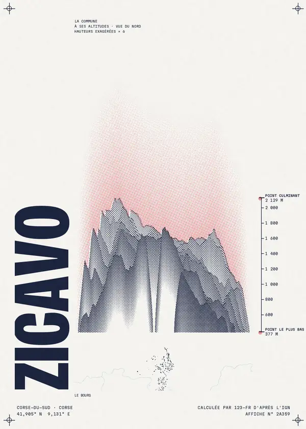 Affiche de Zicavo, calculée par 123-fr d'après l'IGN