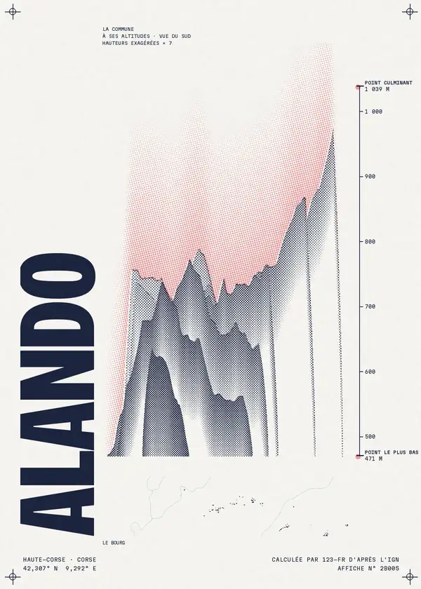 Affiche de Alando, calculée par 123-fr d'après l'IGN