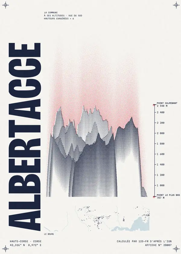 Affiche de Albertacce, calculée par 123-fr d'après l'IGN