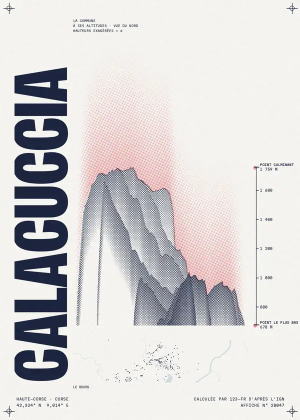 Affiche de Calacuccia, calculée par 123-fr d'après l'IGN