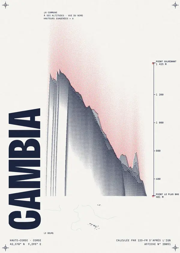 Affiche de Cambia, calculée par 123-fr d'après l'IGN