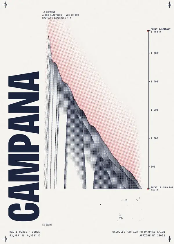 Affiche de Campana, calculée par 123-fr d'après l'IGN