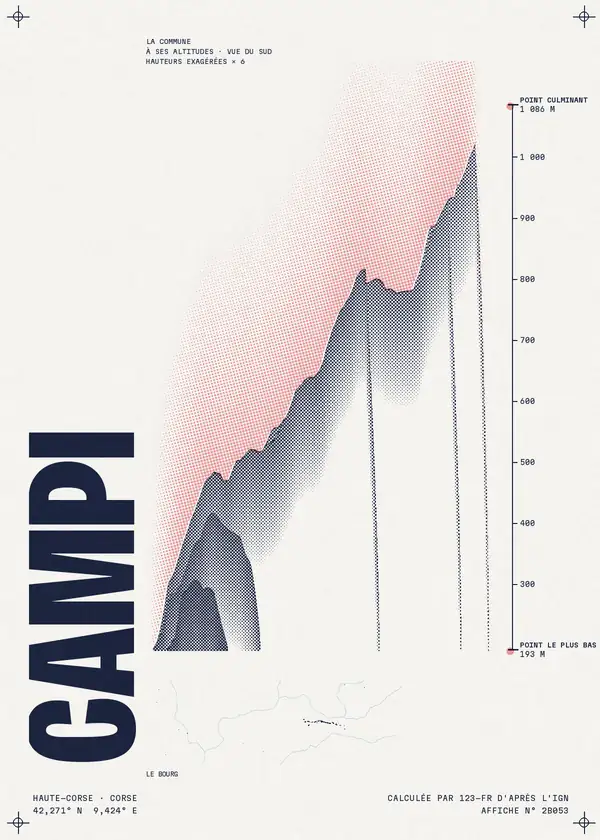 Affiche de Campi, calculée par 123-fr d'après l'IGN