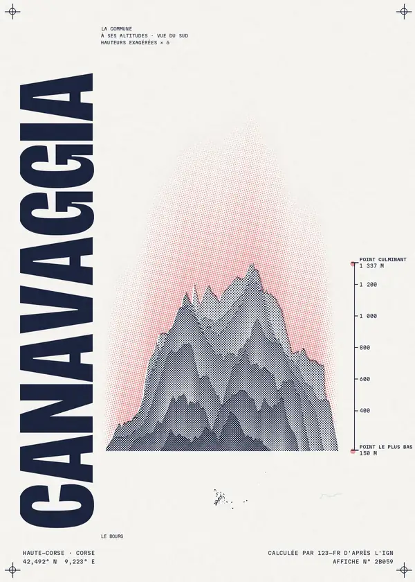 Affiche de Canavaggia, calculée par 123-fr d'après l'IGN