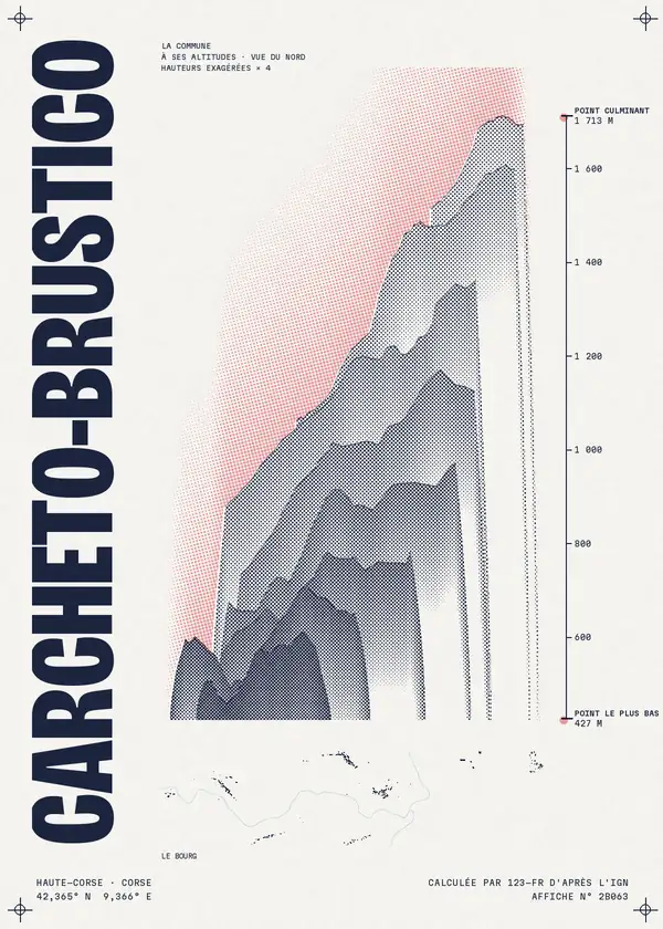 Affiche de Carcheto-Brustico, calculée par 123-fr d'après l'IGN
