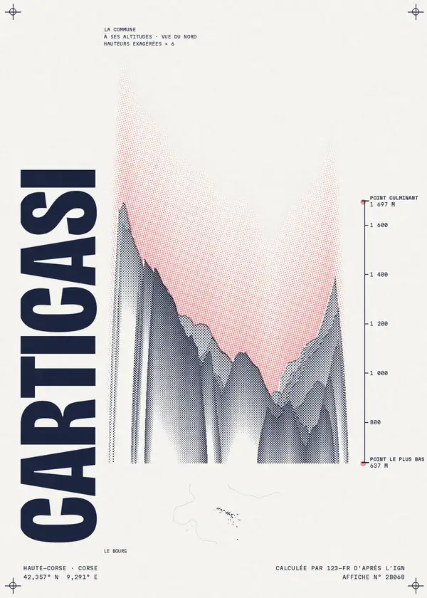 Affiche de Carticasi, calculée par 123-fr d'après l'IGN