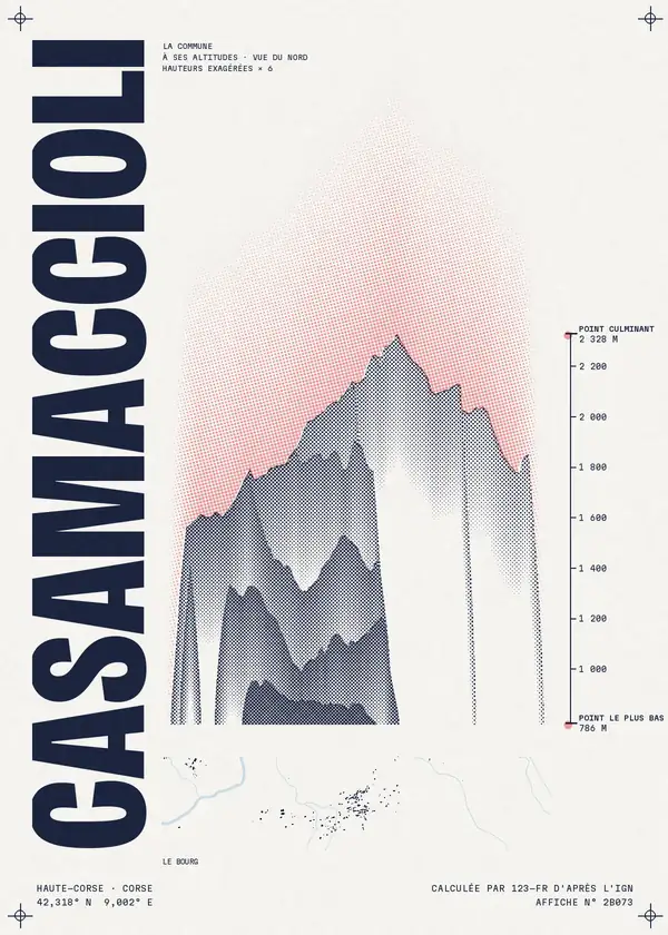 Affiche de Casamaccioli, calculée par 123-fr d'après l'IGN