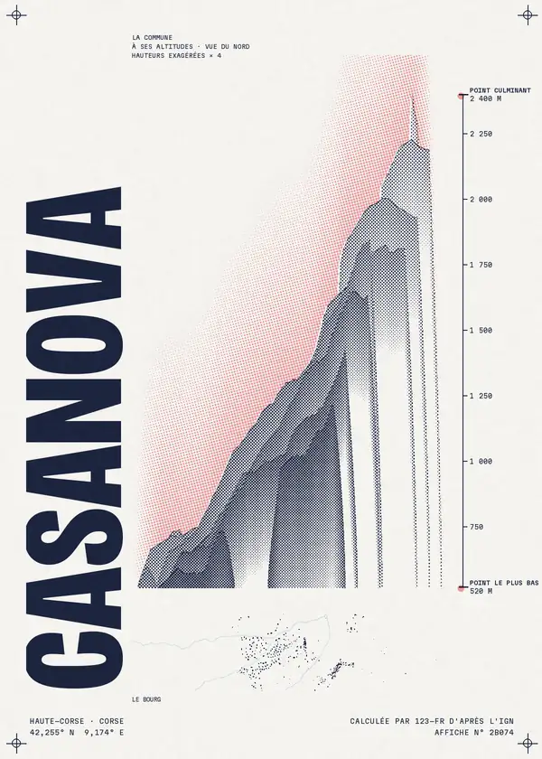 Affiche de Casanova, calculée par 123-fr d'après l'IGN