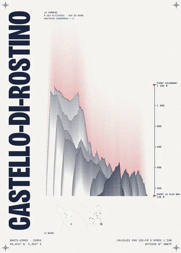 Affiche de Castello-di-Rostino, calculée par 123-fr d'après l'IGN