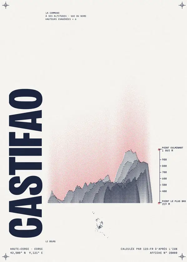 Affiche de Castifao, calculée par 123-fr d'après l'IGN
