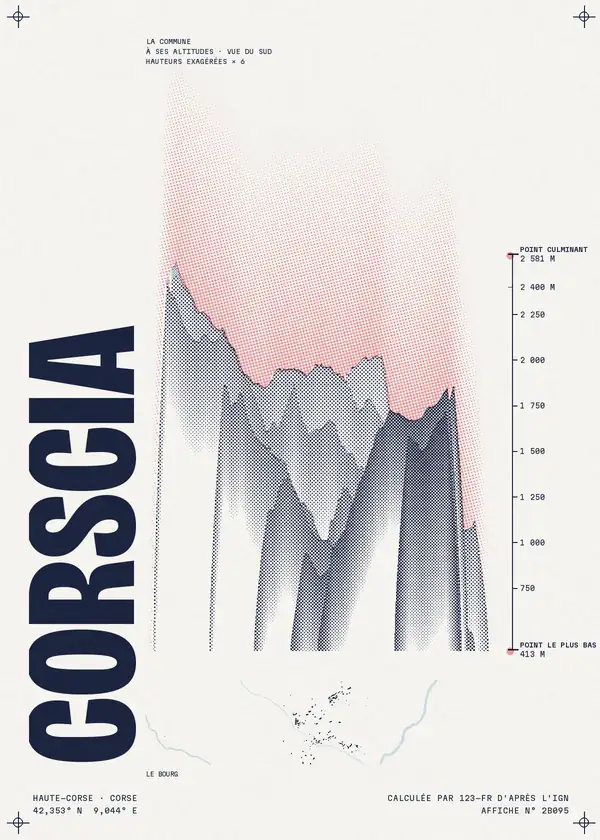 Affiche de Corscia, calculée par 123-fr d'après l'IGN
