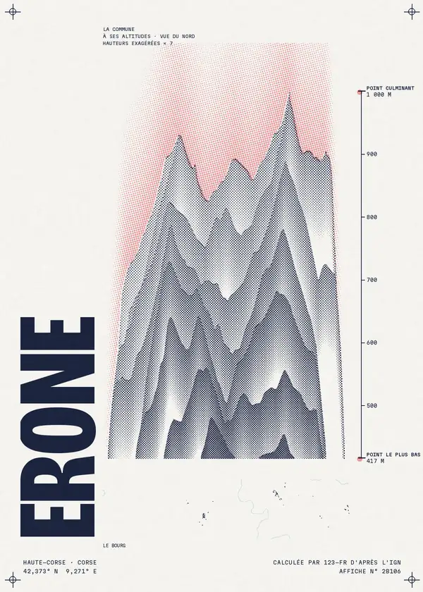 Affiche de Érone, calculée par 123-fr d'après l'IGN