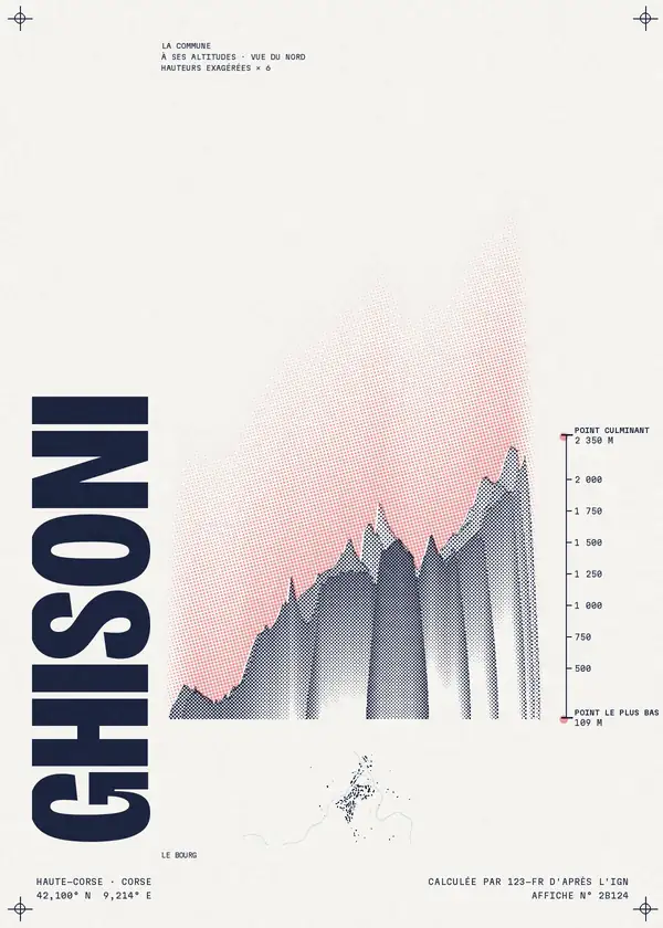 Affiche de Ghisoni, calculée par 123-fr d'après l'IGN