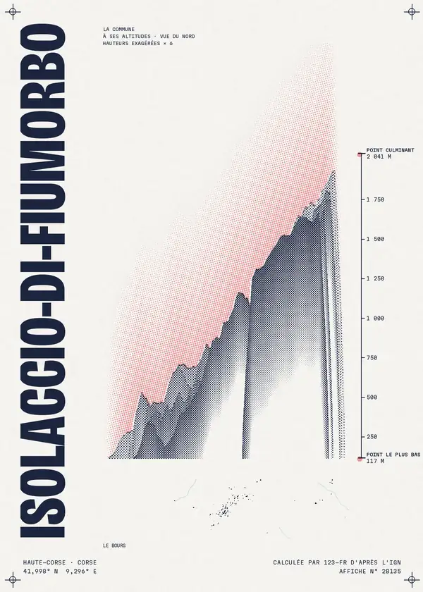 Affiche de Isolaccio-di-Fiumorbo, calculée par 123-fr d'après l'IGN
