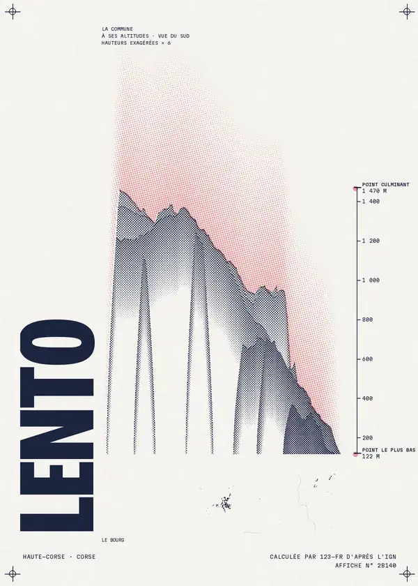 Affiche de Lento, calculée par 123-fr d'après l'IGN