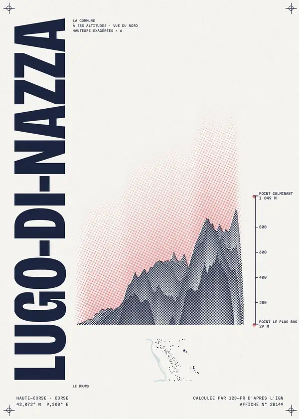 Affiche de Lugo-di-Nazza, calculée par 123-fr d'après l'IGN