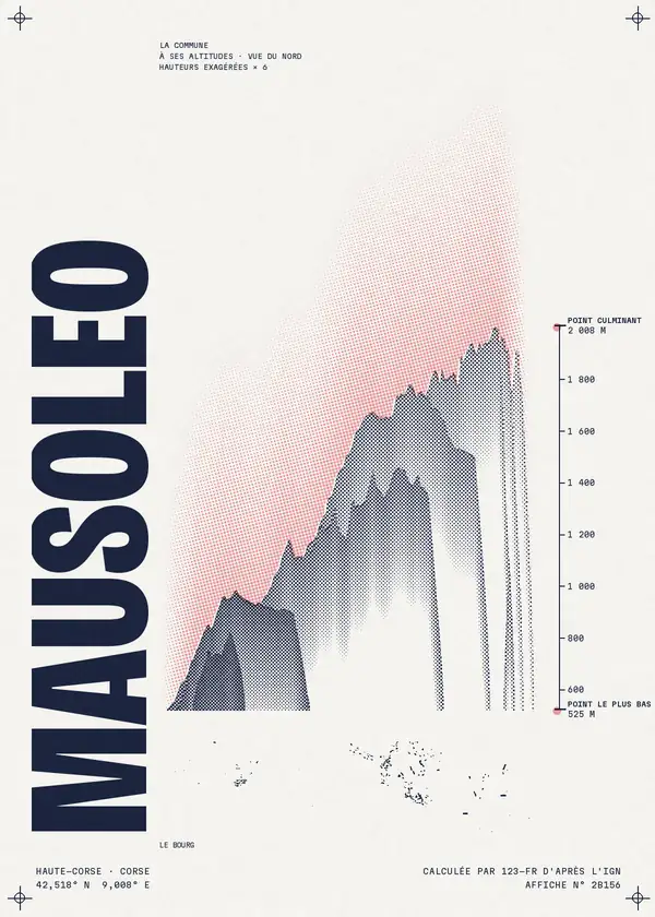 Affiche de Mausoléo, calculée par 123-fr d'après l'IGN