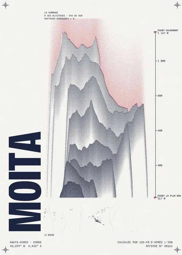 Affiche de Moïta, calculée par 123-fr d'après l'IGN