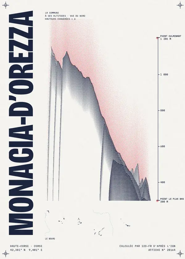Affiche de Monacia-d'Orezza, calculée par 123-fr d'après l'IGN