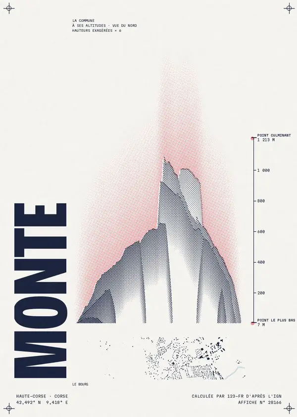 Affiche de Monte, calculée par 123-fr d'après l'IGN