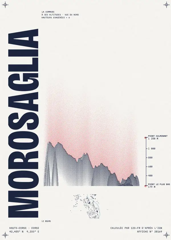Affiche de Morosaglia, calculée par 123-fr d'après l'IGN