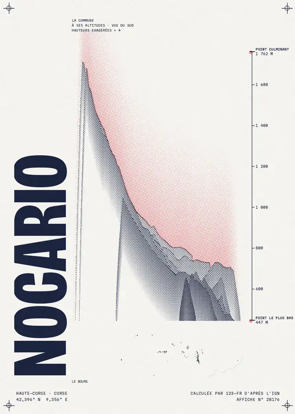 Affiche de Nocario, calculée par 123-fr d'après l'IGN