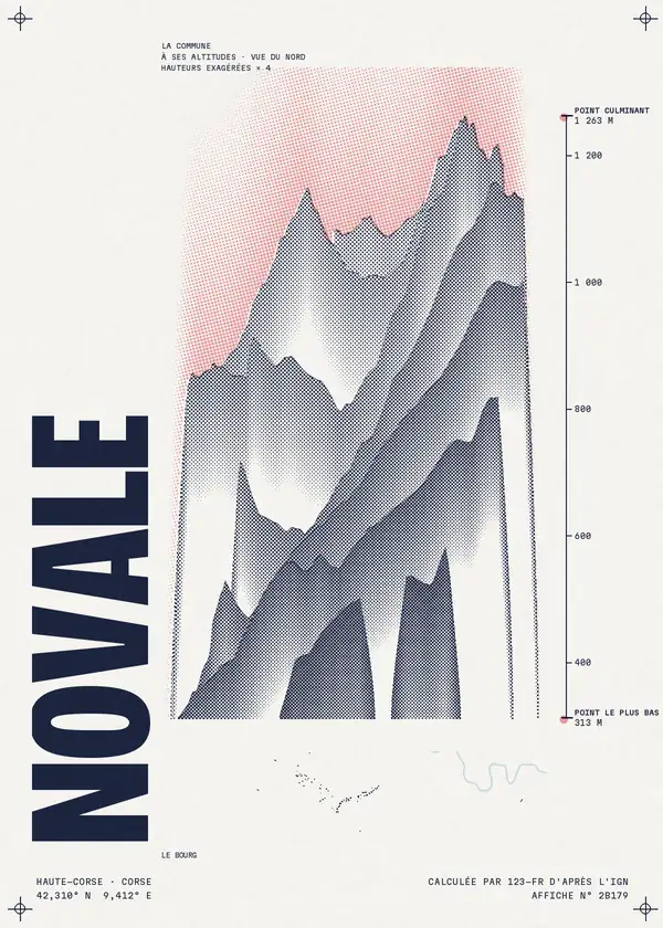 Affiche de Novale, calculée par 123-fr d'après l'IGN