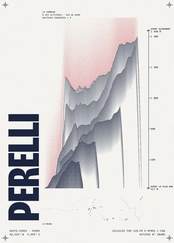 Affiche de Perelli, calculée par 123-fr d'après l'IGN
