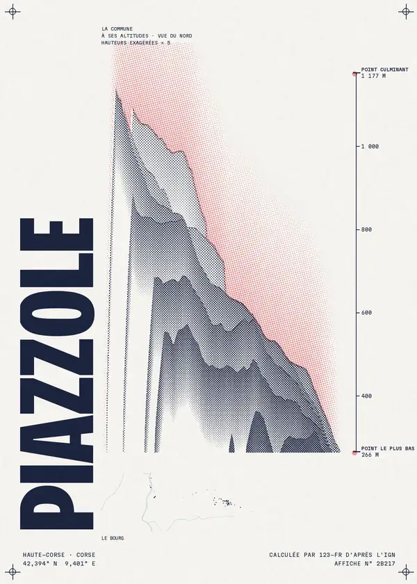 Affiche de Piazzole, calculée par 123-fr d'après l'IGN