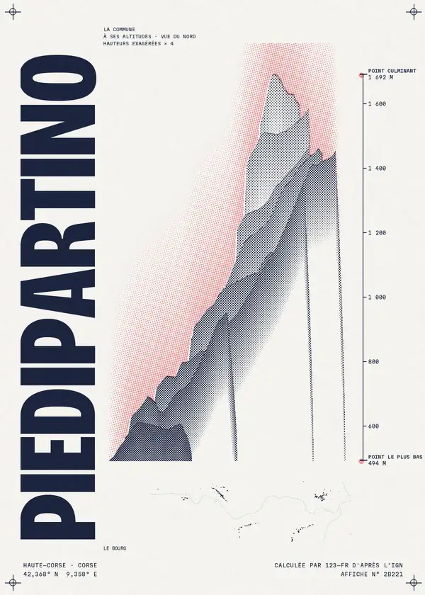 Affiche de Piedipartino, calculée par 123-fr d'après l'IGN