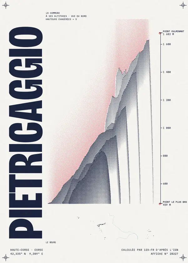 Affiche de Pietricaggio, calculée par 123-fr d'après l'IGN