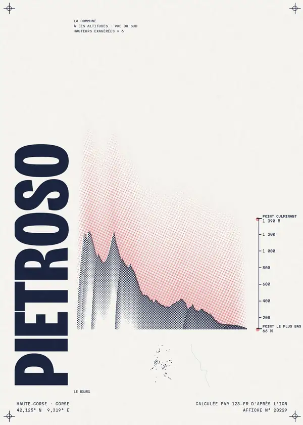 Affiche de Pietroso, calculée par 123-fr d'après l'IGN