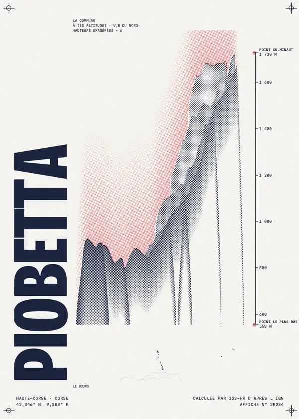 Affiche de Piobetta, calculée par 123-fr d'après l'IGN