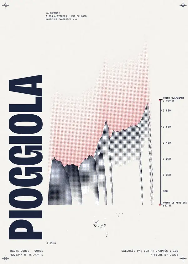 Affiche de Pioggiola, calculée par 123-fr d'après l'IGN