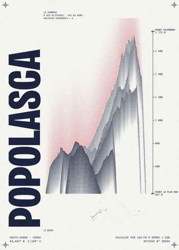 Affiche de Popolasca, calculée par 123-fr d'après l'IGN